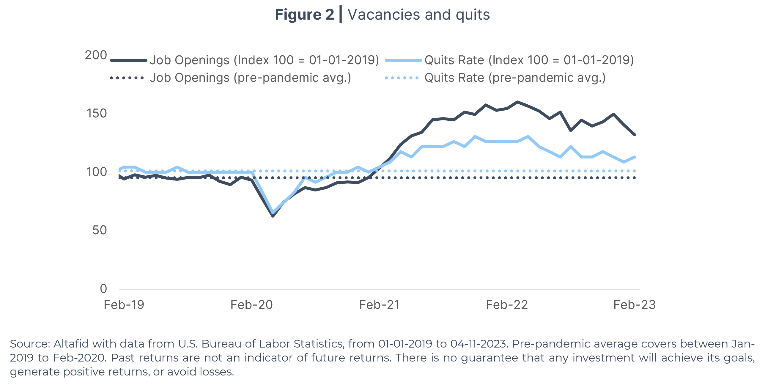 companies-scramble-to-fill-jobs-as-workers-quit-for-better-opportunities